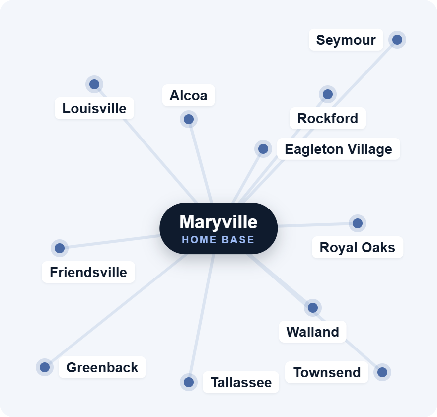 Location Map Column-selection Location Map Column selection